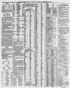 Shields Daily Gazette Monday 27 February 1865 Page 4