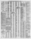 Shields Daily Gazette Saturday 08 April 1865 Page 4