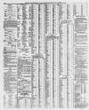 Shields Daily Gazette Thursday 27 April 1865 Page 4