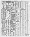 Shields Daily Gazette Monday 01 May 1865 Page 4