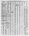 Shields Daily Gazette Wednesday 03 May 1865 Page 4