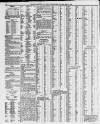 Shields Daily Gazette Friday 05 May 1865 Page 4