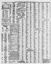 Shields Daily Gazette Friday 26 May 1865 Page 4