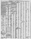 Shields Daily Gazette Friday 07 July 1865 Page 4