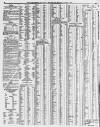 Shields Daily Gazette Monday 31 July 1865 Page 4