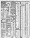 Shields Daily Gazette Saturday 02 September 1865 Page 4