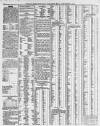 Shields Daily Gazette Monday 04 September 1865 Page 4