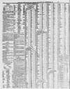 Shields Daily Gazette Saturday 09 September 1865 Page 4