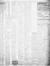 Shields Daily Gazette Saturday 20 April 1907 Page 5