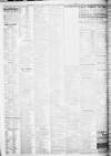 Shields Daily Gazette Saturday 05 September 1908 Page 4