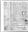 Shields Daily Gazette Monday 10 January 1910 Page 4