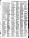 North & South Shields Gazette and Northumberland and Durham Advertiser Friday 31 May 1850 Page 2