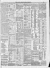 North & South Shields Gazette and Northumberland and Durham Advertiser Thursday 10 September 1863 Page 7