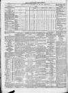 North & South Shields Gazette and Northumberland and Durham Advertiser Thursday 15 October 1863 Page 8