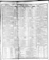 Sunderland Daily Echo and Shipping Gazette Monday 31 December 1923 Page 5