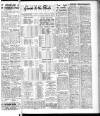 Portsmouth Evening News Tuesday 22 January 1952 Page 9