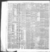 Dundee Advertiser Saturday 08 December 1894 Page 2