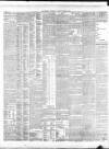 Dundee Advertiser Friday 07 October 1898 Page 4