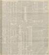 Dundee Advertiser Tuesday 29 August 1899 Page 3