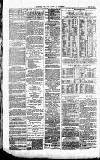 Wells Journal Thursday 28 April 1881 Page 2
