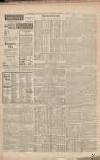 Wells Journal Thursday 08 August 1907 Page 7