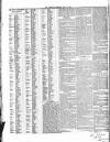 Rochdale Observer Saturday 04 April 1857 Page 4