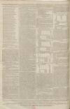 Northampton Mercury Saturday 23 December 1786 Page 4