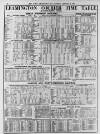 Leamington Spa Courier Saturday 04 January 1879 Page 10