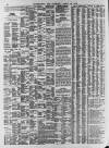 Leamington Spa Courier Saturday 12 April 1879 Page 10