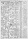 Leamington Spa Courier Saturday 17 January 1880 Page 10