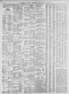 Leamington Spa Courier Saturday 31 January 1880 Page 10