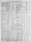 Leamington Spa Courier Saturday 06 March 1880 Page 9