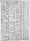 Leamington Spa Courier Saturday 10 April 1880 Page 10
