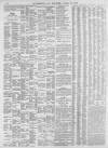 Leamington Spa Courier Saturday 17 April 1880 Page 10