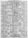 Leamington Spa Courier Saturday 19 January 1889 Page 10