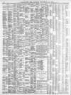 Leamington Spa Courier Saturday 16 November 1889 Page 10