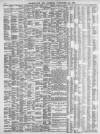 Leamington Spa Courier Saturday 23 November 1889 Page 10