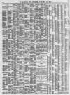 Leamington Spa Courier Saturday 11 January 1890 Page 10