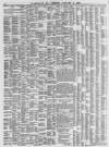 Leamington Spa Courier Saturday 18 January 1890 Page 10