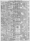 Leamington Spa Courier Saturday 25 January 1890 Page 10