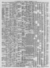 Leamington Spa Courier Saturday 11 October 1890 Page 10
