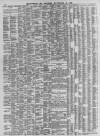 Leamington Spa Courier Saturday 29 November 1890 Page 10