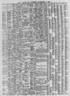 Leamington Spa Courier Saturday 06 December 1890 Page 10