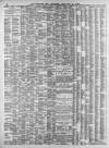 Leamington Spa Courier Saturday 31 January 1891 Page 10
