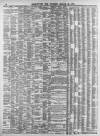 Leamington Spa Courier Saturday 28 March 1891 Page 10