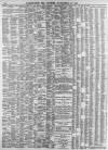 Leamington Spa Courier Saturday 21 November 1891 Page 10