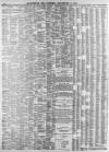 Leamington Spa Courier Saturday 05 December 1891 Page 10