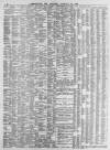 Leamington Spa Courier Saturday 23 January 1892 Page 10