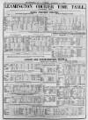 Leamington Spa Courier Saturday 01 October 1892 Page 10