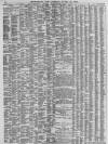 Leamington Spa Courier Saturday 22 April 1893 Page 10